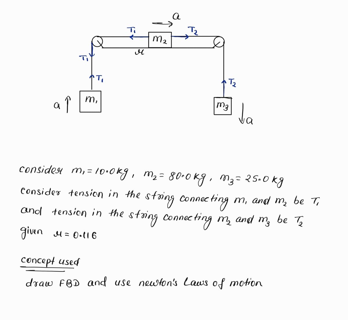 Physics homework question answer, step 1, image 1