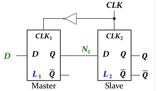 Electrical Engineering homework question answer, step 1, image 1