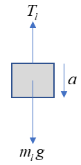 Physics homework question answer, step 1, image 1