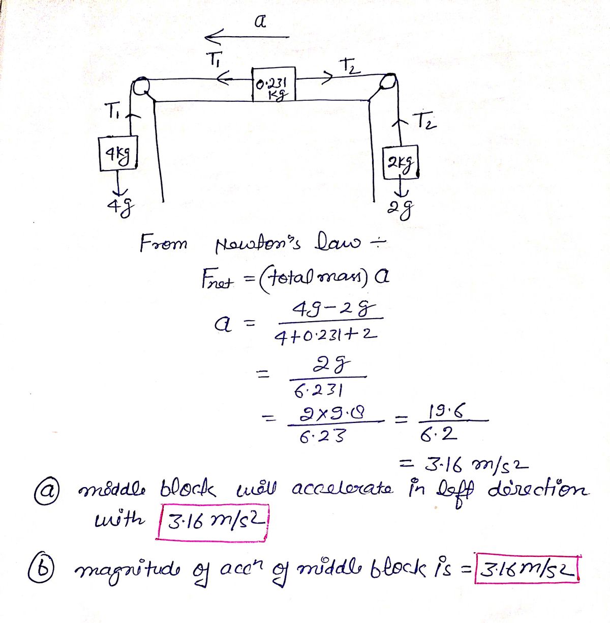 Physics homework question answer, step 1, image 1