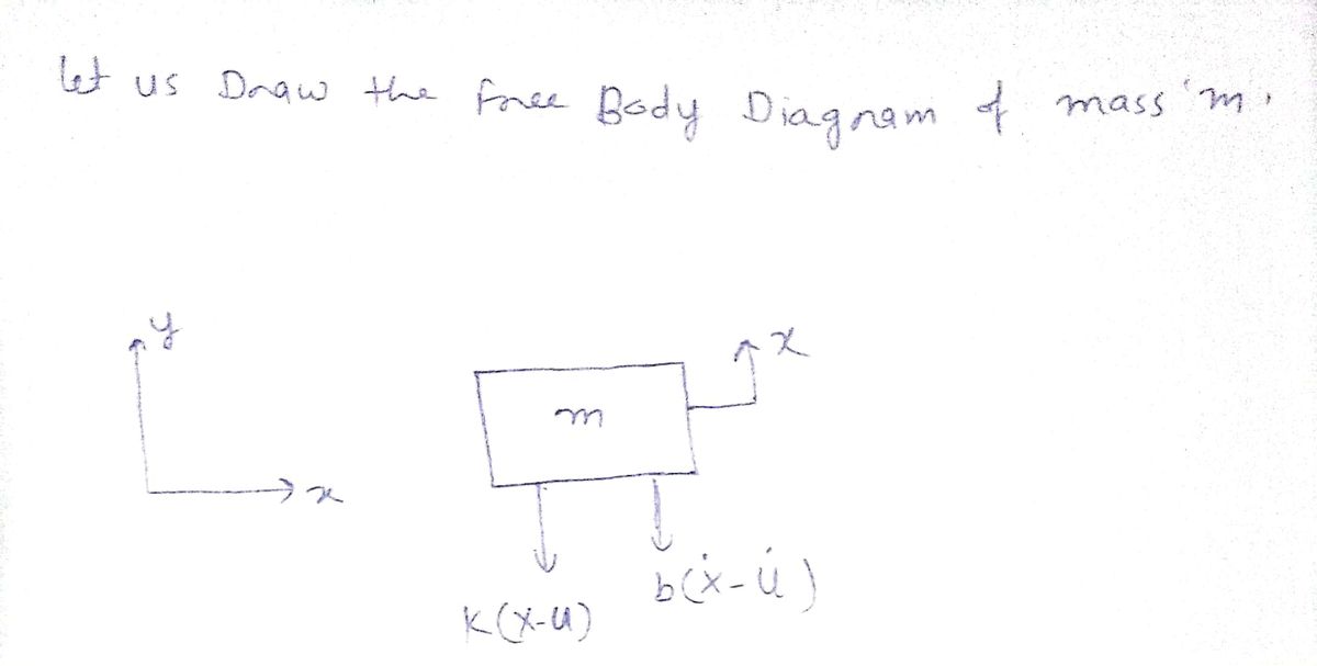 Mechanical Engineering homework question answer, step 1, image 1