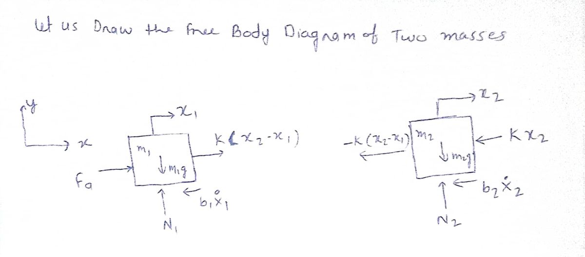 Mechanical Engineering homework question answer, step 1, image 1