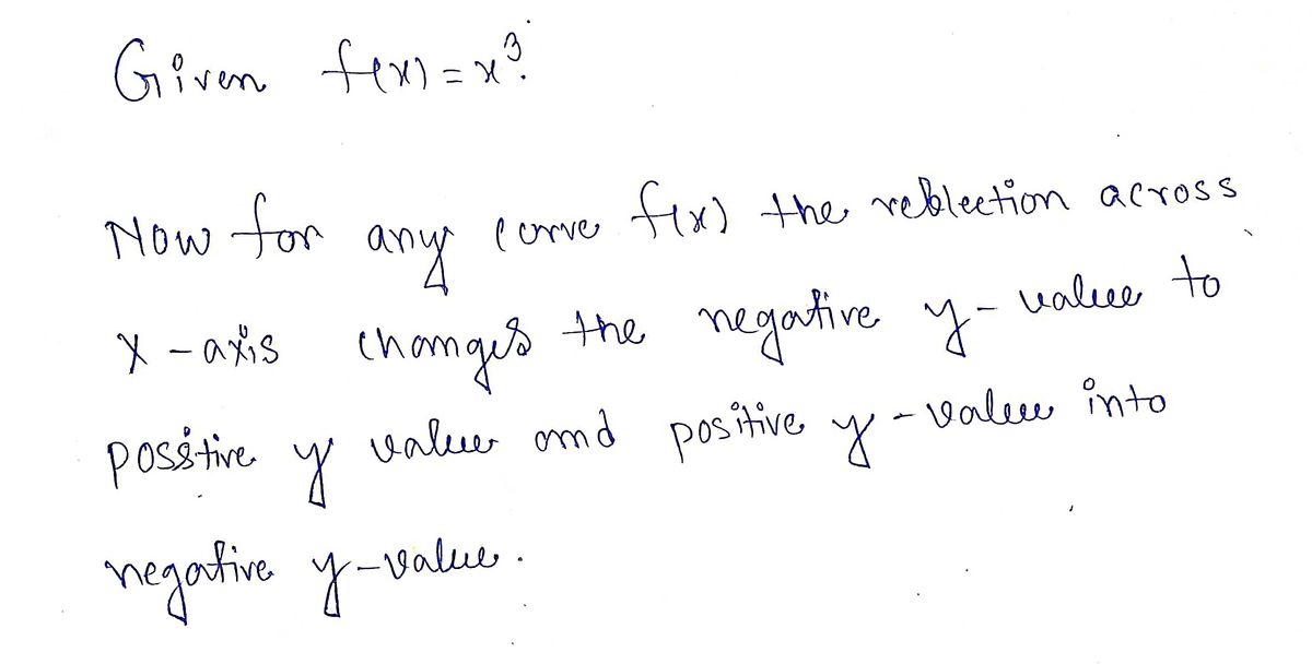 Advanced Math homework question answer, step 1, image 1