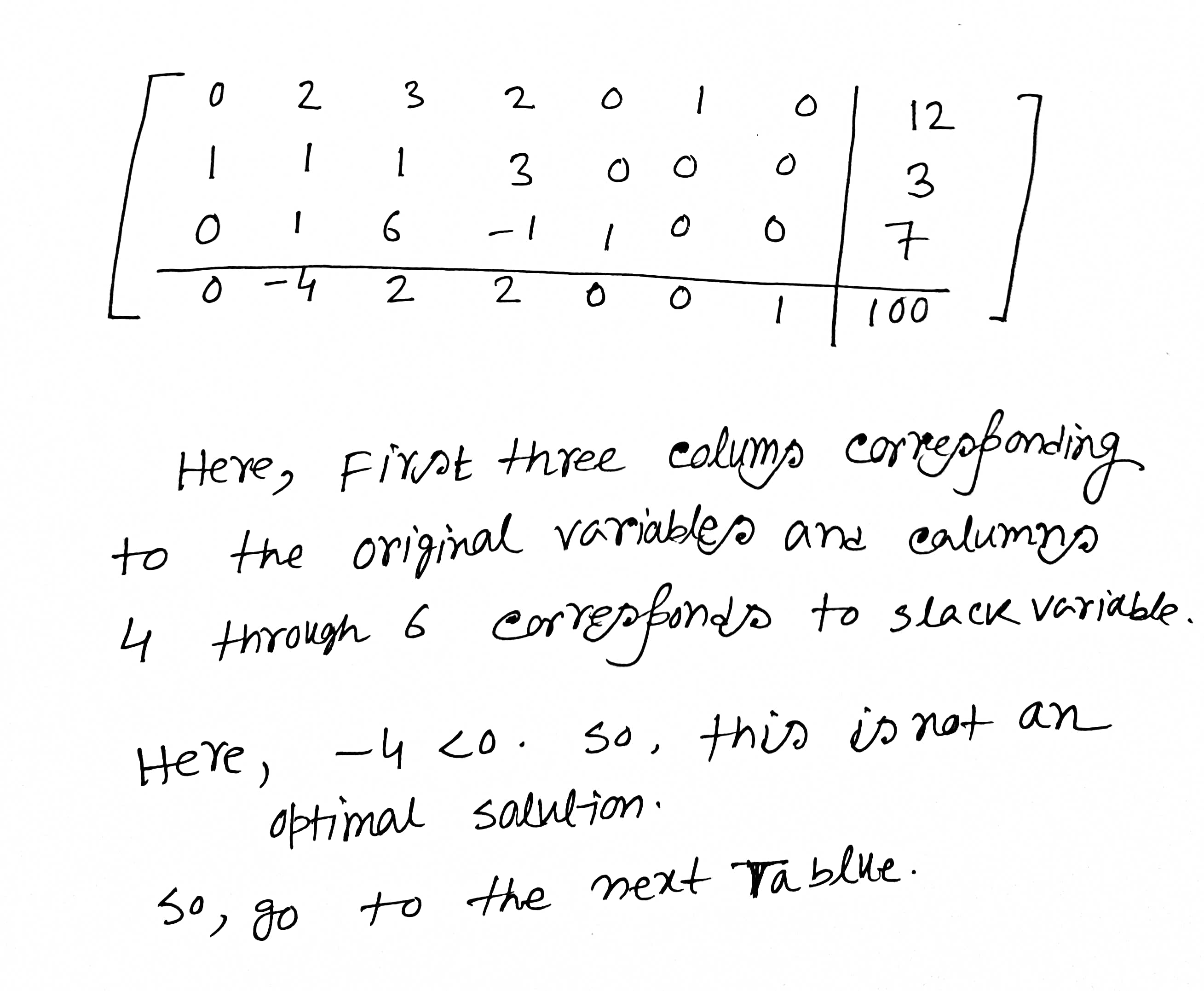 Advanced Math homework question answer, step 1, image 1