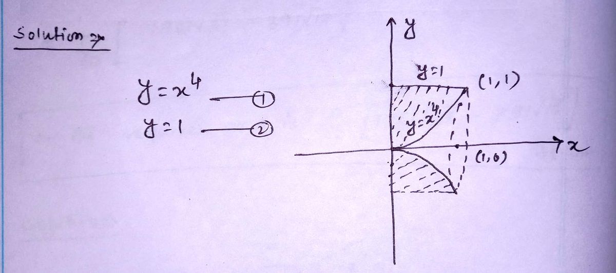 Advanced Math homework question answer, step 1, image 1