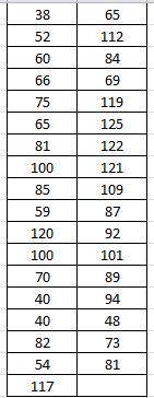 Statistics homework question answer, step 1, image 1