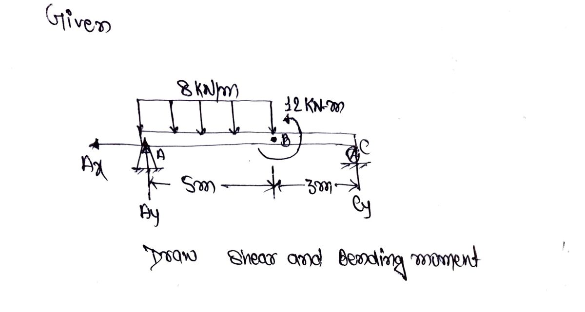 Civil Engineering homework question answer, step 1, image 1