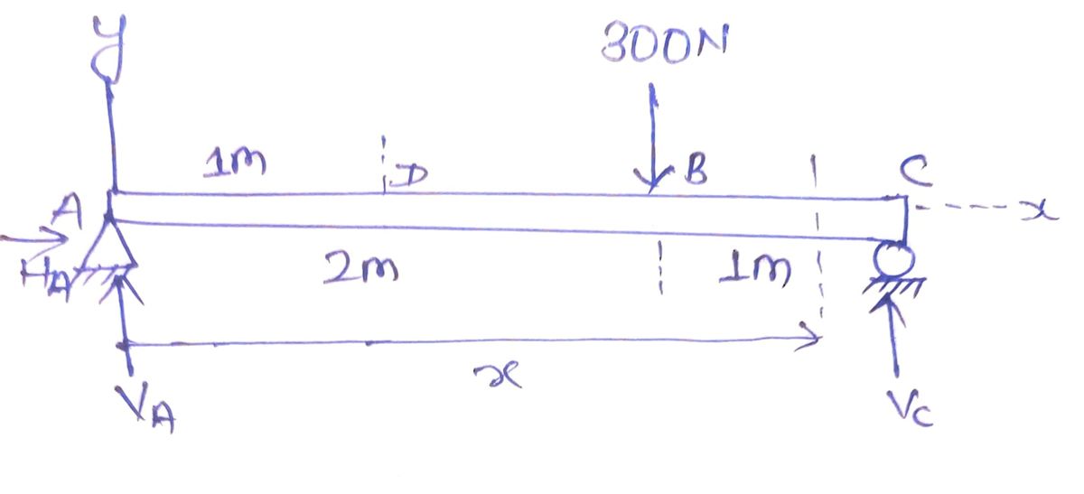 Civil Engineering homework question answer, step 1, image 1