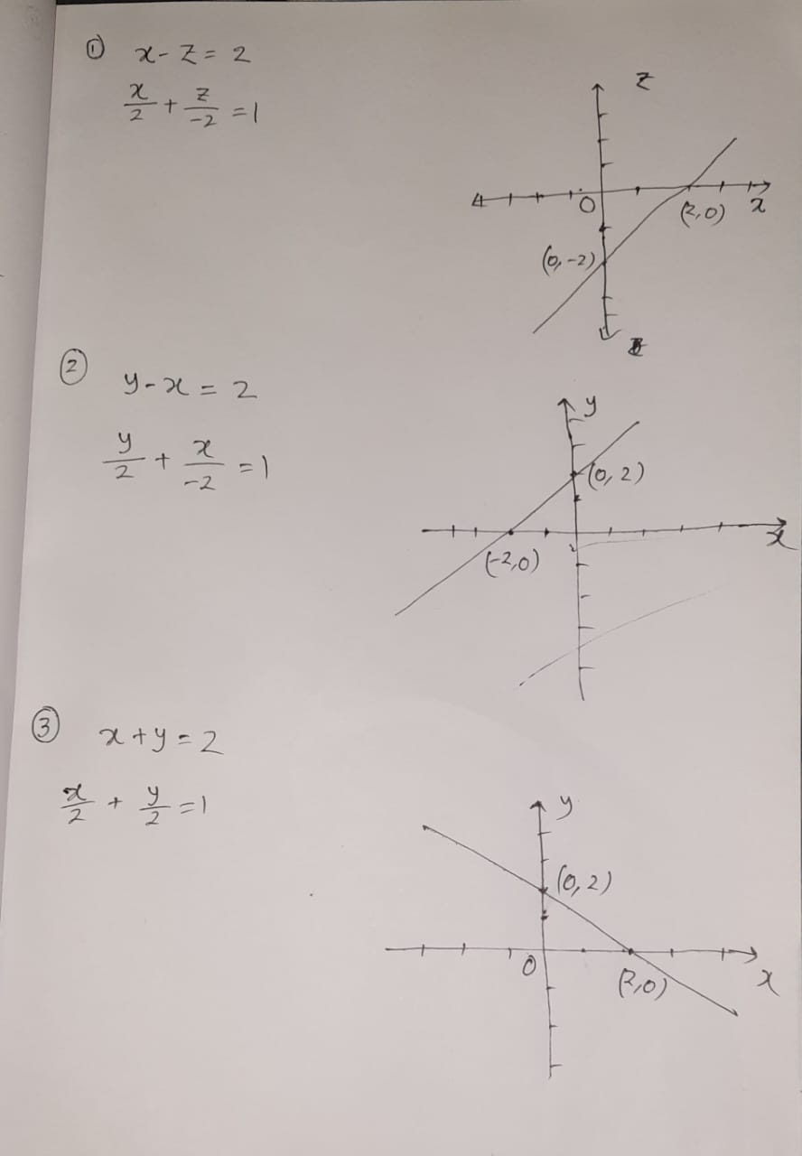 Advanced Math homework question answer, step 1, image 1