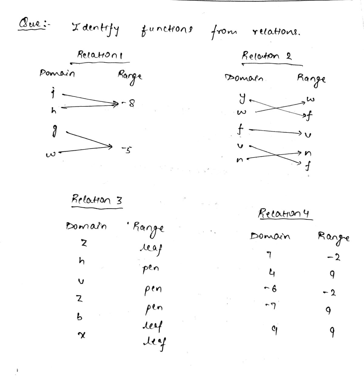 Algebra homework question answer, step 1, image 1