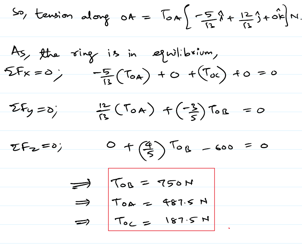 Answered: For The Figure That Is Shown Below: A)… | Bartleby