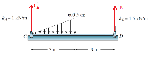 Mechanical Engineering homework question answer, step 1, image 1