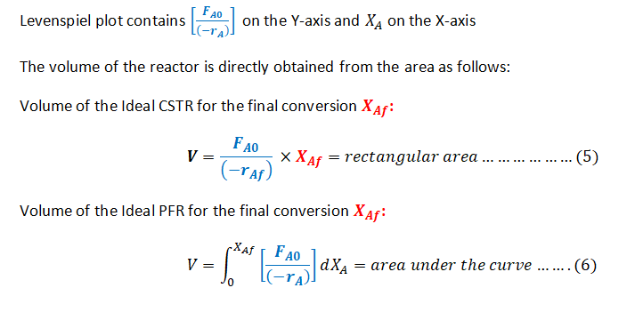 Chemical Engineering homework question answer, step 1, image 2