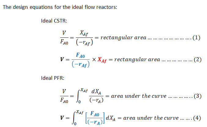 Chemical Engineering homework question answer, step 1, image 1