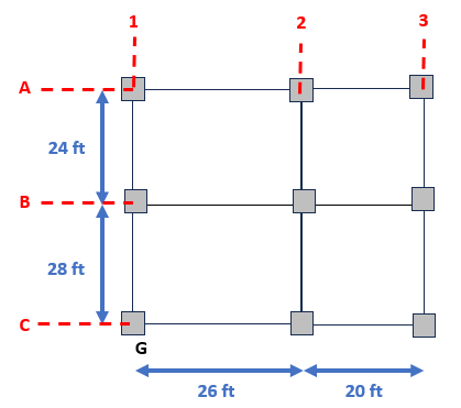 Civil Engineering homework question answer, step 1, image 1