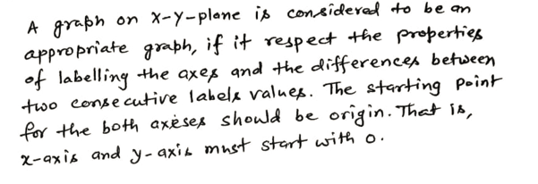 Statistics homework question answer, step 1, image 1