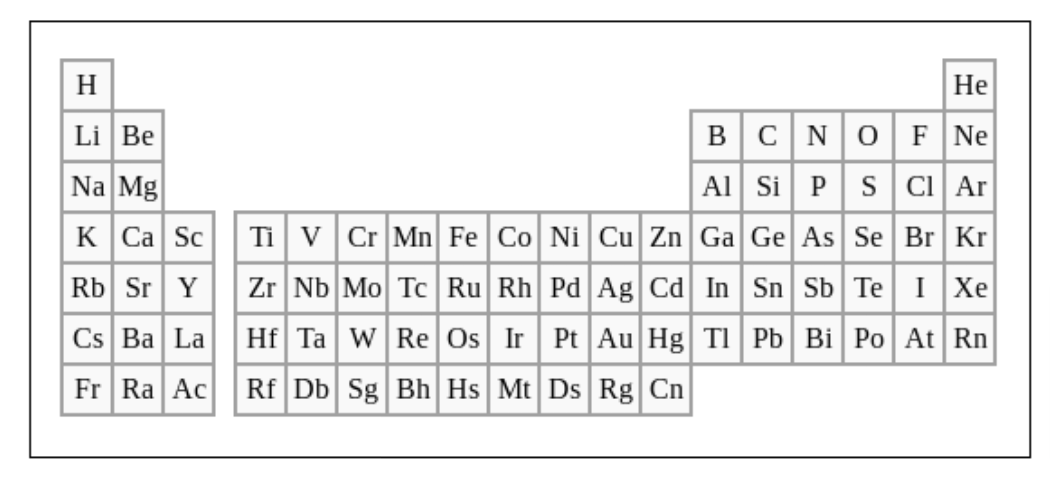 Chemistry homework question answer, step 1, image 1