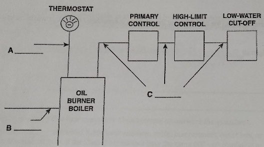 Electrical Engineering homework question answer, step 1, image 1