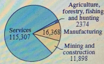 Statistics homework question answer, step 1, image 1