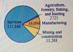 Statistics homework question answer, step 1, image 1