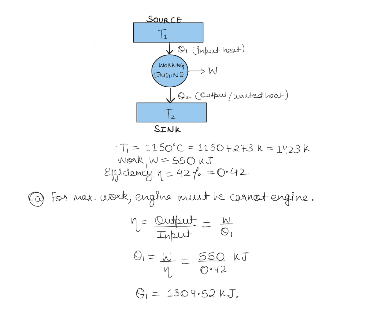 Physics homework question answer, step 1, image 1