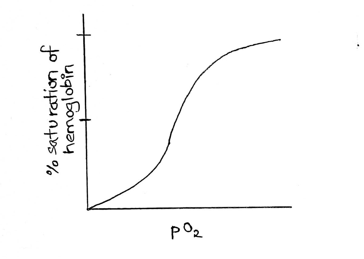 Biochemistry homework question answer, step 1, image 1