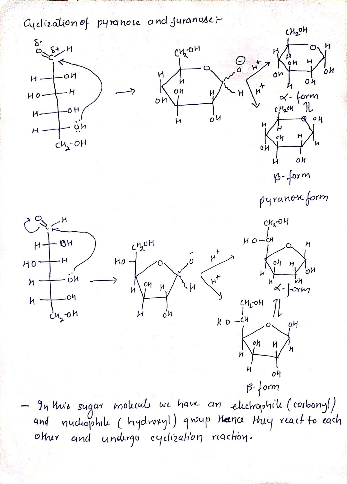 Chemistry homework question answer, step 1, image 1