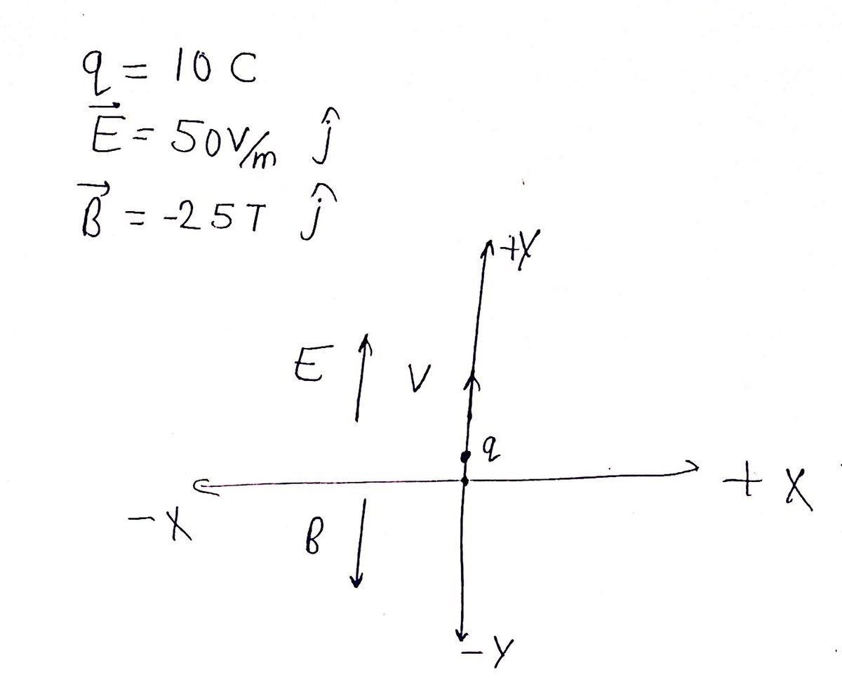 Physics homework question answer, step 1, image 1