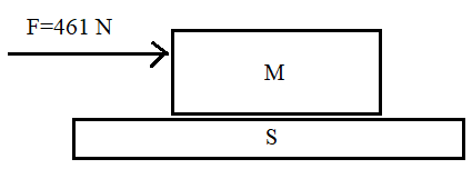 Physics homework question answer, step 1, image 1