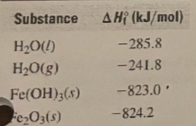 Chemistry homework question answer, step 1, image 1