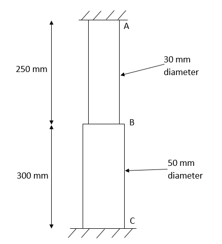 Civil Engineering homework question answer, step 1, image 1