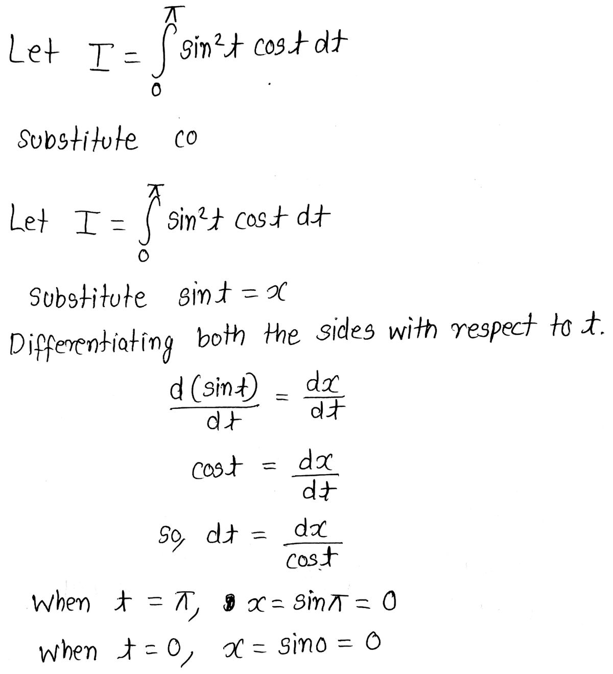 Answered: (7) Evaluate the definite integral. |… | bartleby