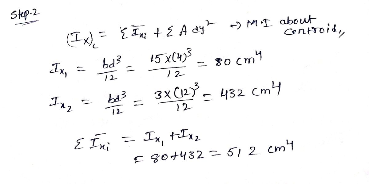 Answered Ex Find The Moment Of Inertia Of The… Bartleby