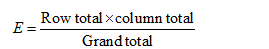 Statistics homework question answer, step 1, image 2