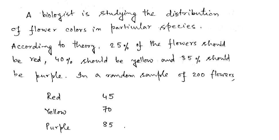 Advanced Math homework question answer, step 1, image 1