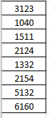 Statistics homework question answer, step 1, image 1