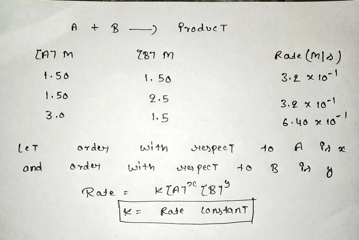 Chemistry homework question answer, step 1, image 1