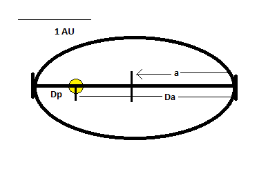 Advanced Math homework question answer, step 1, image 1