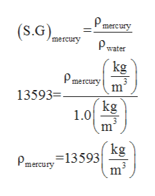 density of mercury
