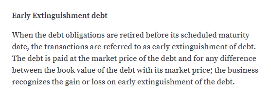 Answered: Early Extinguishment Of Debt Often… | Bartleby