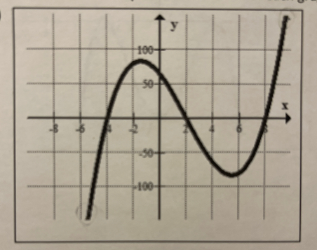 Calculus homework question answer, step 1, image 1