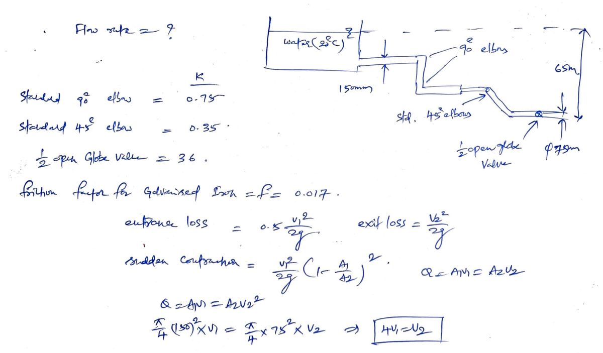 Civil Engineering homework question answer, step 1, image 1