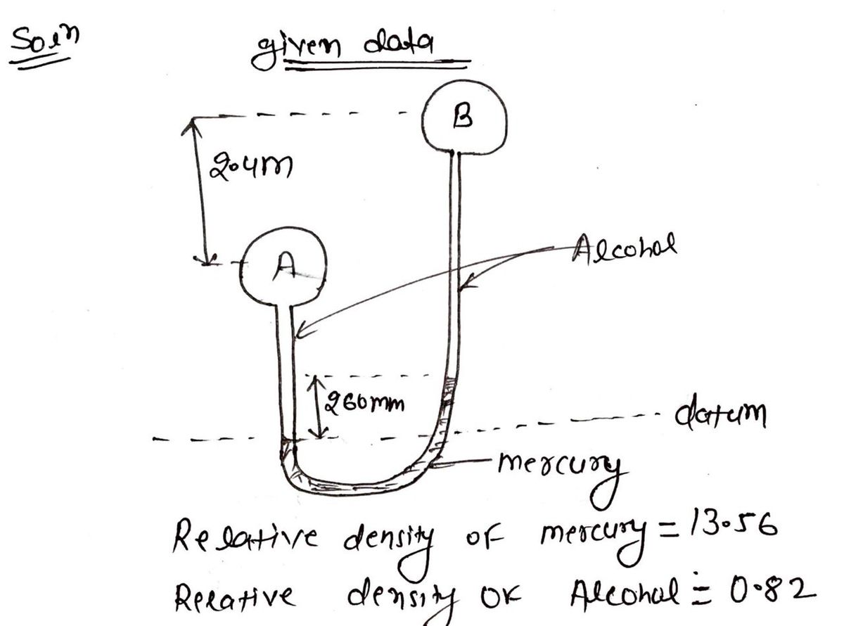 Civil Engineering homework question answer, step 1, image 1