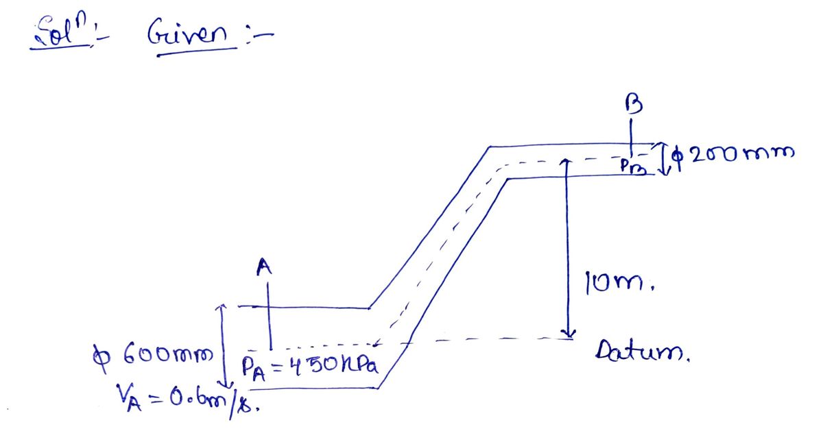 Civil Engineering homework question answer, step 1, image 1