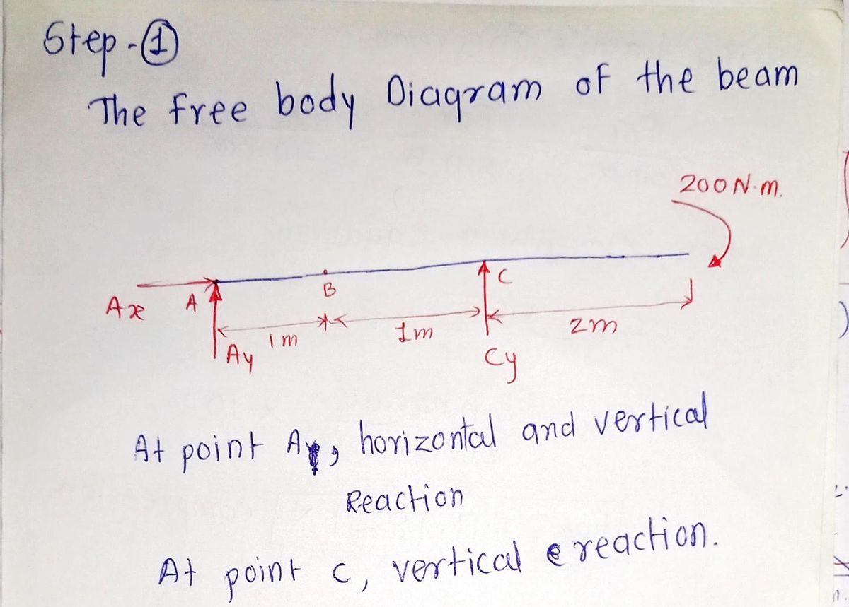 Mechanical Engineering homework question answer, step 1, image 1