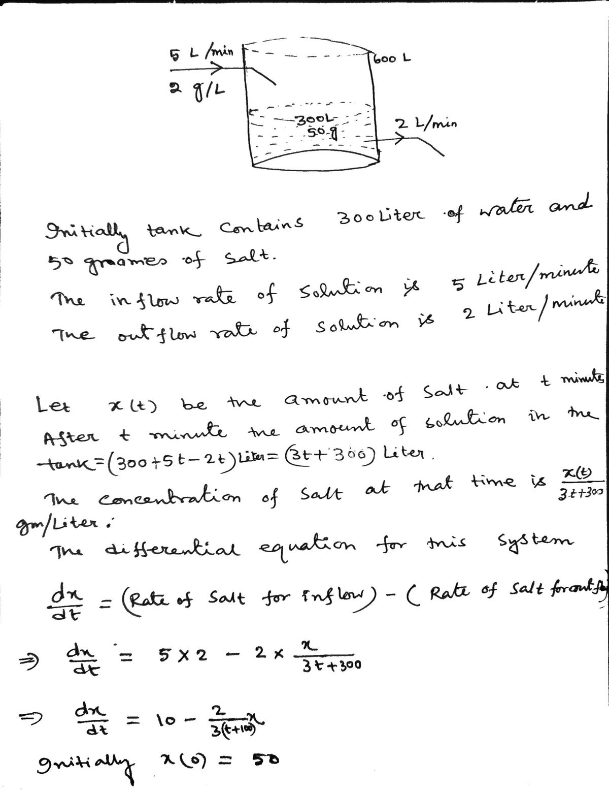 Advanced Math homework question answer, step 1, image 1