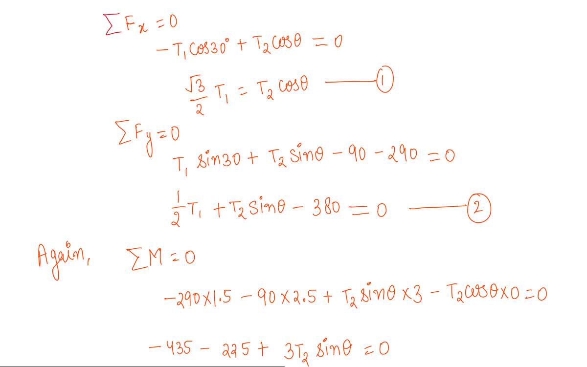 Answered: Tension | Bartleby