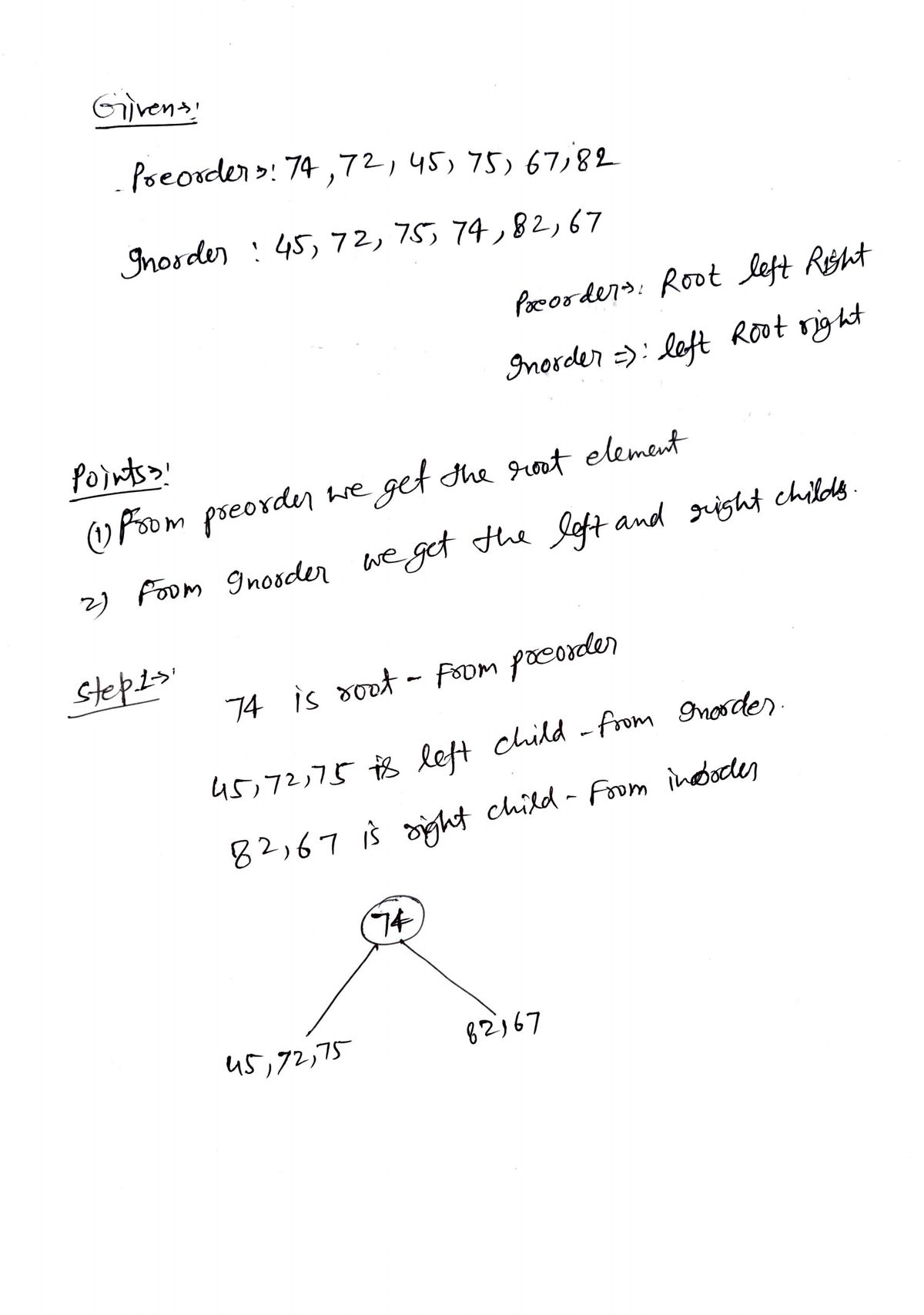 Computer Science homework question answer, step 1, image 1