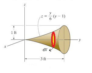 Advanced Math homework question answer, step 1, image 1