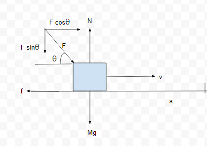 Physics homework question answer, step 1, image 1